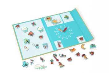 Edulogic book - what will the weather today be like?