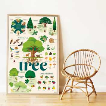 Discovery poster - trees